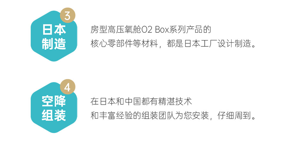 O2BOX高壓氧艙，來自日本的獨家核心科技！